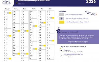 Collecte des déchets ménagers